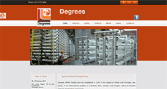 Desktop Screenshot of degreesholdings.com